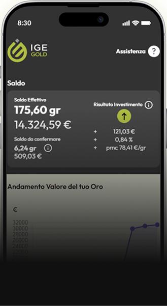 Investire con IGE Gold